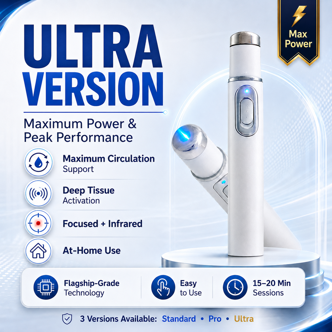 👑Ultra Edition : From unlocking maximum erectile rigidity and size to supporting deep pelvic prostate health and total joint rehab